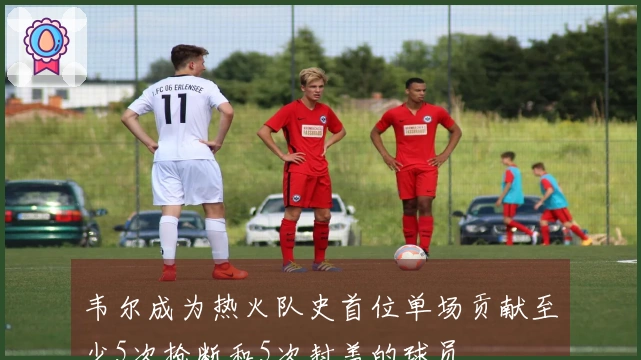 韦尔成为热火队史首位单场贡献至少5次抢断和5次封盖的球员